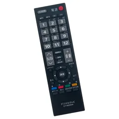 2026年最新】東芝REGZA 32A9000の人気アイテム - メルカリ
