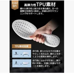 インソール 衝撃吸収 中敷き ふわふわ 身長アップ スニーカー(37-38:23.5cm〜24cm)