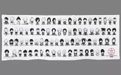【中古】雑貨 集合 てぬぐい 「刀剣乱舞-本丸博-2020」