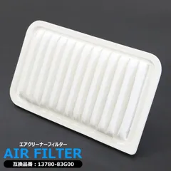 スズキ パレット NA車 MK21S エアフィルター エアクリーナー K6A 13780-83G00 13780-73KA0 互換品