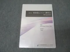 第38回　経食道心エコー講習会DVD 2018大阪開催の第28回 経食道心エコー講習会DVD.テキスト