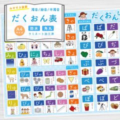だくおん表ひらがな表 濁音表　A4 知育玩具ポスター 就学入学準備 プリント 幼児教育 受験