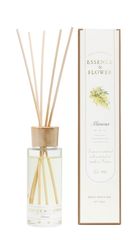 Item thumbnail for item 1b0b9865-2978-4a60-b878-7b7260307aaa