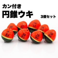 Item thumbnail for item 0424f77e-5976-45e3-9387-207f35080e96