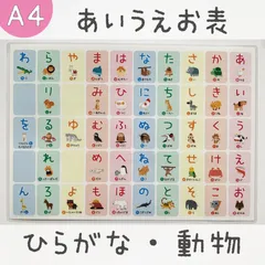 2025年最新】あいうえお表 ハンドメイドの人気アイテム - メルカリ