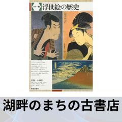 安い内藤裕の通販商品を比較 | ショッピング情報のオークファン