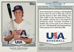 【中古】スポーツ USA-45 : GAVIN CECCHINI