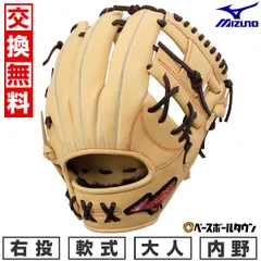 【美品】右投用 ミズノプロ グローブ 内野手用 旧ミズノマーク 美品】右投用 ミズノプロ グローブ 内野手用 旧ミズノマーク 美