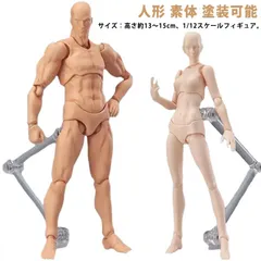 No34完全オリジナル品ボディのみ1/12スケール１／１２Figmaフィグマ No34完全オリジナル品ボディのみ1/12スケール1／12Figma