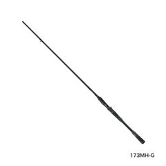 Item thumbnail for item f896ce40-3fca-4cbf-bd66-2890a24b1083