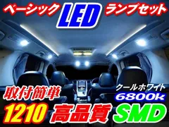 2024年最新】c25セレナ ledパーツの人気アイテム - メルカリ 1260円