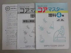 6年生の教材紹介＆カリキュラム｜コアマスター｜サピックスの