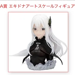 BANDAI - 【最終値下げ❗️】一番くじリゼロ　アートスケールフィギュア　ラム　エキドナセット Amazon.co.jp: 一番くじ Re:ゼロから始める異世界生活 ―喜び