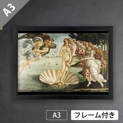 サンドロ・ボッティチェッリ（Sandro Botticelli