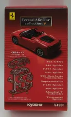 京商1/64 フェラーリ　ミニカーコレクションリミテッド50弾突破記念限定モデル 京商1/64 フェラーリ ミニカー コレクション50弾突破記念限定モデル
