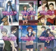 Item thumbnail for item 7e232d01-01bd-40fd-825f-4c11cfb429f5