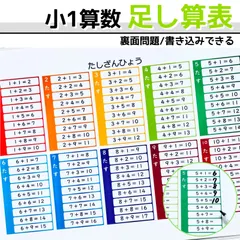 2024年最新】チャレンジ 足し算の人気アイテム - メルカリ