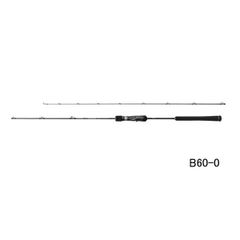 Item thumbnail for item d167bd86-6727-48c0-95c1-43d4479198ad