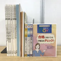 2025年最新】インテリアコーディネーター ユーキャンの人気アイテム