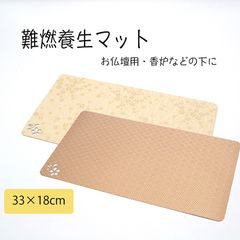 お仏壇用・難燃養生マット・防炎マット