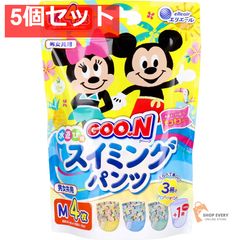 Item thumbnail for item a074d900-1eea-4cfc-8ead-1dcea59218d5