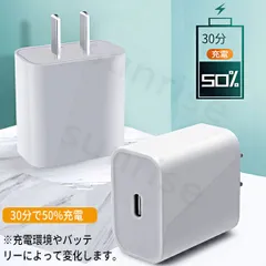 2024年最新】モバイルバッテリーの人気アイテム - メルカリ