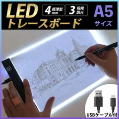 2024年最新】お絵描きタブレットの人気アイテム - メルカリ