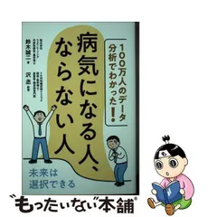 2024年最新】今ならお値下げ交渉可の人気アイテム - メルカリ