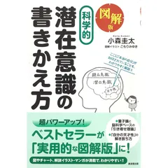 潜在意識の書き換え実践トレーニング「BIT」テキスト付き！ 蔵本天外