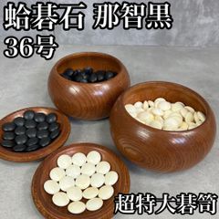 Item thumbnail for item b939cdcc-5bfa-422e-a6c4-08a51a4088c5