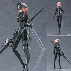 figma FALSLANDER LANZE REITER（再販）[マックスファクトリー]のサムネイル