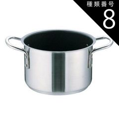 ALESSI Pots&Pans 鍋ジャスパーモリソン 20cm - メルカリ