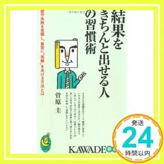 菅原圭　グッズ　5点 Goods | 菅原圭 Official Site