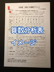 2025年最新】中学受験 過去問 桐朋の人気アイテム - メルカリ