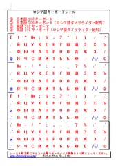 ウクライナ語タイプライター・完動品 中古タイプライター専門店の尾河商会