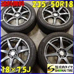 2025年最新】rays itcの人気アイテム - メルカリ