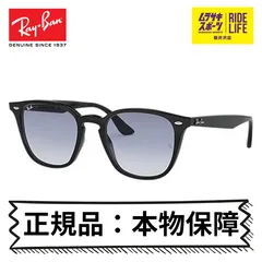 2025年最新】Ray-Ban Rayban レイバン サングラス スクエア