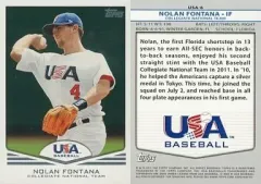 【中古】スポーツ USA-6 ： NOLAN FONTANA