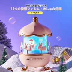 サンリオ 韓国限定 世界クロミ化計画 クロミ プラネタリウム ドーム