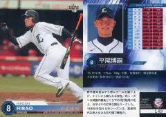 2025年最新】平尾博嗣の人気アイテム - メルカリ