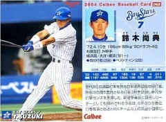 【祝】日本一98年鈴木尚選手使用済バッティング手袋 祝】日本一98年鈴木尚選手使用済バッティング手袋 2025年最新】鈴木