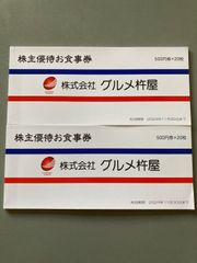 最新　グルメ仵屋　株主優待券　20000円分　shops