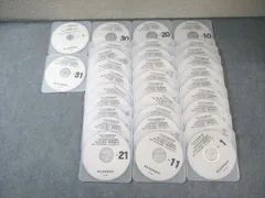 2025年リアリスティック民法　DVDのみです 最新2025年司法書士試験 リアリスティック民法DVD その他