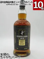 2025年最新】スプリングバンク10の人気アイテム - メルカリ