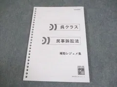 伊藤塾問題研究 商法 首席講師呉クラス　呉マーカー、パワポ、ランク分け済み 伊藤塾問題研究 商法 首席講師呉クラス 呉マーカー、パワポ