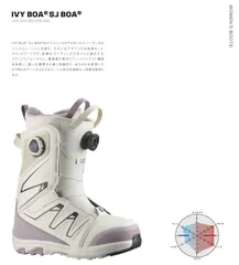 2025年最新】サロモン ivyの人気アイテム - メルカリ