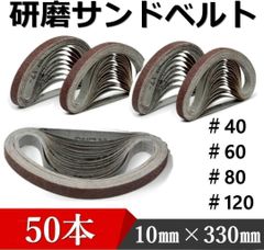 ベルトサンダー 交換ベルト 研磨サンドベルト　50本　#40/60/80/120　ベルトペーパー