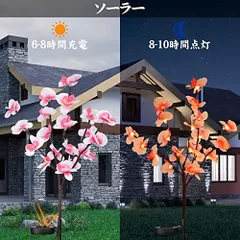 ledmomo ソーラーフラワーライト 埋込型花ライト ガーデンライト ソーラーライト 埋め込み式 LEDライト 屋外 歩道 庭 飾り 防水 2本セット