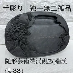 古硯(中型)清代象嵌蓋端渓硯アンティークNO.1041