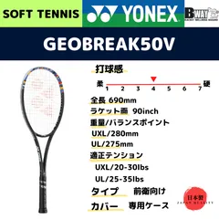 2025年最新】ジオブレイク 50vの人気アイテム - メルカリ